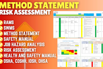 make method statement, hns policy and construction phase plan
