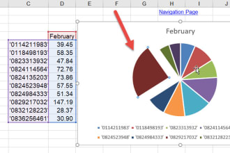 assist you in excel tasks, assignment, project