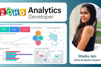create stunning zoho analytics dashboards