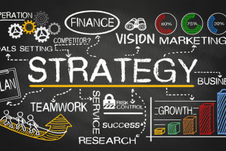 help in business management, hrm, strategic business marketing, and leadership