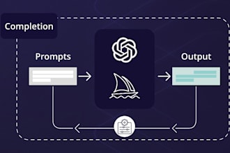 prompt engineering as per requirements