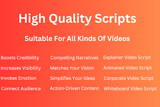 write a creative script for your animated explainer video