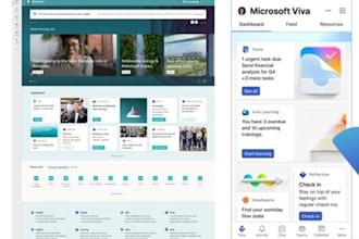 create custom sharepoint solutions according to your specifications