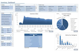 do expert financial modeling and business valuation services
