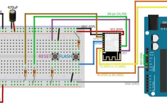 do project related to arduino esp32 and esp8266