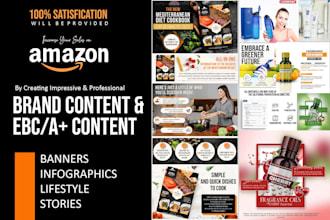 do amazon ebc listing, a plus content or listing images