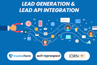 install jornaya, trustedforms on your website, facebook lead ad,
