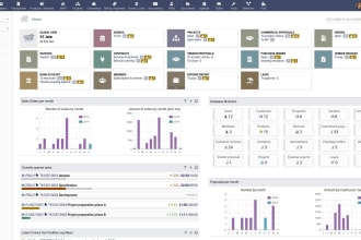 install deploy  CRM erp dolibarr on your host