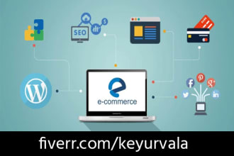 create stunning ecommerce wordpress website