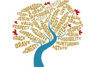 design custom outstanding word cloud typography shape design