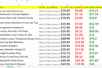 do amazon fba product research to hunt  winning private label amazon product