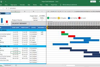 create gantt chart, raci chart, wbs in excel