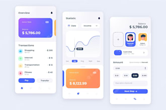 fintech app development, digital bank app, neobank app, loan, investment app