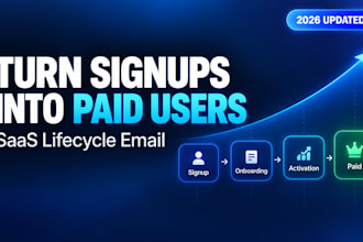 build onboarding and lifecycle email automations for your saas or ai tool