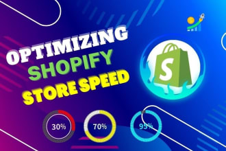 do shopify speed optimization shopify store speed shopify website speed