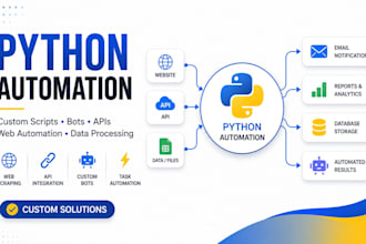 make python automation youtube channel bot creation