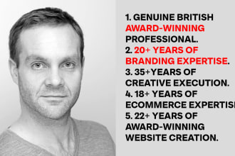 give you a brand strategy for a business, yes, I have 20 years experience
