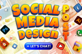 crafting social media posts for your brand success and audience engagement