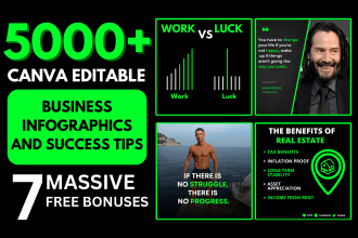 create 5000 business infographics quotes and success tips for instagram