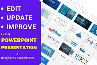 redesign, update and edit your powerpoint presentation