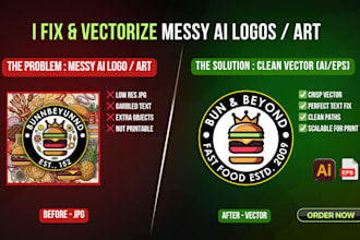 fix, edit text, redraw and vectorize ai generated logo