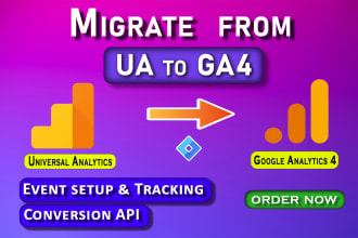 migrate from ua to ga4, google analytics 4 by GTM, fb conversion API