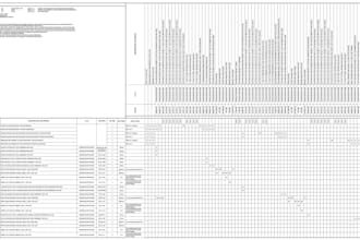 cause and effect charts based on plant esd system