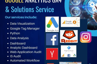 setup google analytics 4,ads conversion tracking, tag manager, gtm, ga4