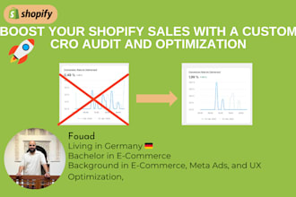 boost your shopify sales with a custom cro audit and optimization