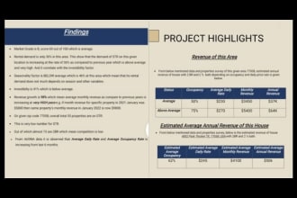 do airbnb predictive revenue analysis