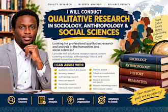 conduct qualitative research in sociology, anthropology and social sciences