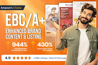 design amazon a plus content ebc enhanced brand content