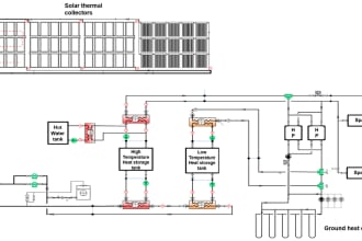 do energy calculation heating and cooling load