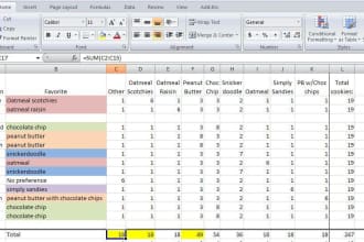 enter your data into a spreadsheet