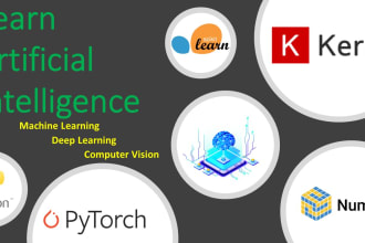 teach you ai, machine learning, deep learning and computer vision