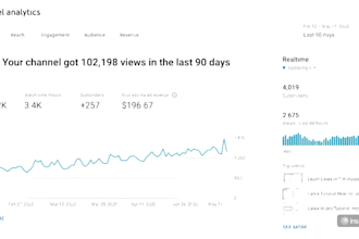 do best youtube video SEO for organic ranking