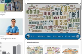 do psychology, nursing, public health, and healthcare essays