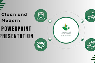 design clean powerpoint presentation, google slides, presentation for business