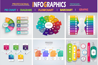 design infographics flowchart , pie chart and diagrams