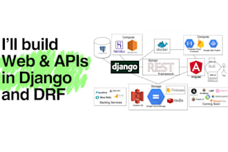 create, integrate apis, and fix issues in django websites