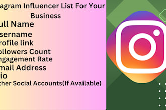 find best instagram influencer list
