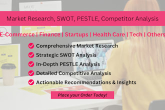 do market research, swot, pestle, competitor analysis