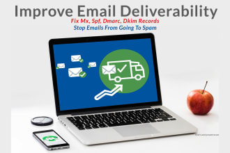 fix your email deliverability mx, spf, dmarc, dkim issues
