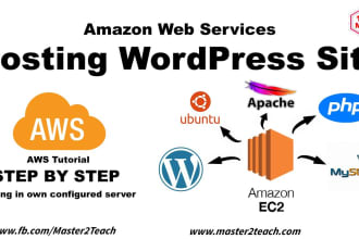 fix and setup wordpress , AWS , cpanel, plesk, web hosting migration