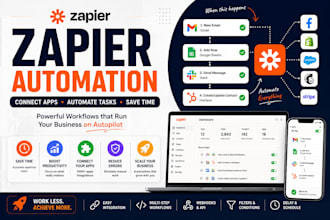 setup zapier automation and workflow integrations