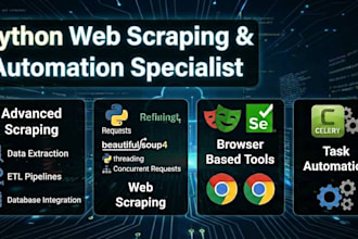 do expert python web scraping and data extraction