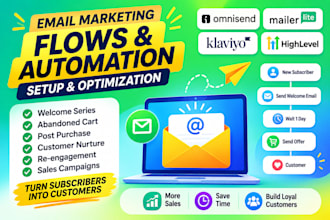 do omnisend mailerlite klaviyo email flows mailerlite go high level expert