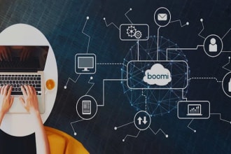 streamline your business process by automating it with integration and API stack