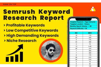 semrush keyword research report for better SEO results