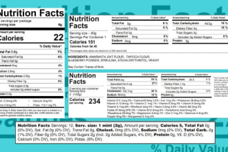 create fda compliant food nutrition facts label for products